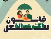 “قضايا المرأة ” تطلق حملة “قانون أكثر عدالة للكل”