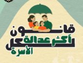 في يوم الأسرة.. أين قانون الأسرة العادل ؟