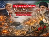 الشاعرة الفلسطينية د. أحلام محمد أبو السعود تكتب : بين طبول الحرب على إيران وارتداداتها على غزة 🔥 🟥🟥