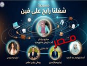 «شغلنا رايح على فين».. عرض مسرحي بجامعة المنيا يناقش تأثير الذكاء الاصطناعي على مستقبل الشباب