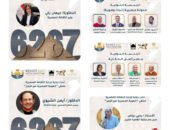 جلستان حواريتان تعيدان اكتشاف الهوية المصرية بمكتبة القاهرة الكبرى