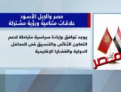شاهد بالفيديو  … فيللر قناة النيل للأخبار يرصد مسيرة العلاقات بين مصر والجبل الأسود تعليق شيرين الشافعى