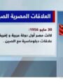 شاهد بالفيديو … العلاقات المصرية الصينية.. 70 عاما من الصداقة والشراكة تعليق: شيرين الشافعي
